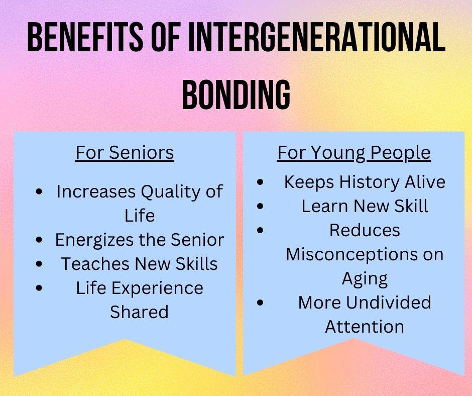 A chart of the benefits for seniors and youths about intergenerational bonding. 